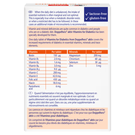 Vitamins for Diabetics